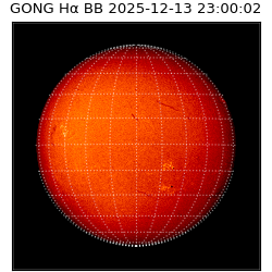 gong - 2025-12-13T23:00:02
