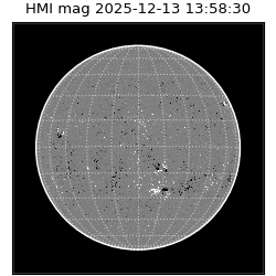 shmi - 2025-12-13T13:58:30.200000