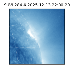 suvi - 2025-12-13T22:00:20.679000
