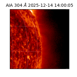 saia - 2025-12-14T14:00:05.121000