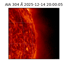 saia - 2025-12-14T20:00:05.129000