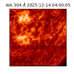 saia - 2025-12-14T04:00:05.133000