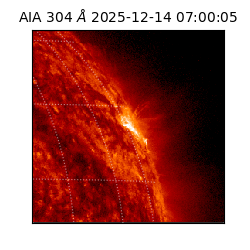 saia - 2025-12-14T07:00:05.129000