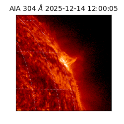 saia - 2025-12-14T12:00:05.129000