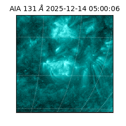 saia - 2025-12-14T05:00:06.622000