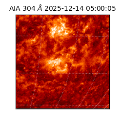 saia - 2025-12-14T05:00:05.122000