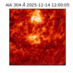 saia - 2025-12-14T12:00:05.129000