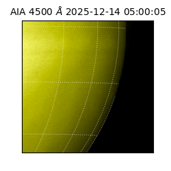 saia - 2025-12-14T05:00:05.964000