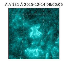 saia - 2025-12-14T08:00:06.622000
