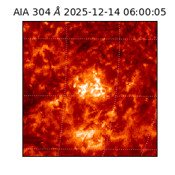 saia - 2025-12-14T06:00:05.129000