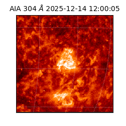 saia - 2025-12-14T12:00:05.129000