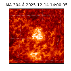 saia - 2025-12-14T14:00:05.121000