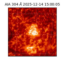 saia - 2025-12-14T15:00:05.129000