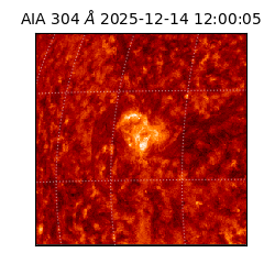 saia - 2025-12-14T12:00:05.129000