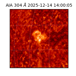 saia - 2025-12-14T14:00:05.121000