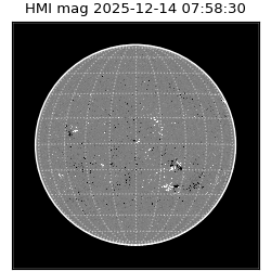 shmi - 2025-12-14T07:58:30.300000