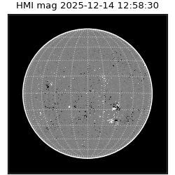 shmi - 2025-12-14T12:58:30.200000