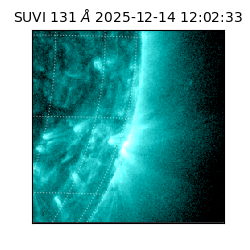 suvi - 2025-12-14T12:02:33.262000