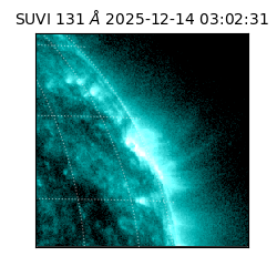 suvi - 2025-12-14T03:02:31.600000