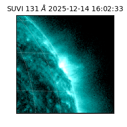 suvi - 2025-12-14T16:02:33.996000