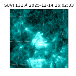 suvi - 2025-12-14T16:02:33.996000