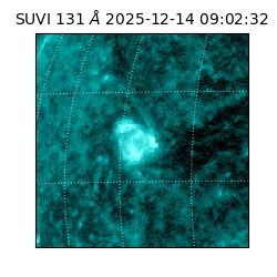 suvi - 2025-12-14T09:02:32.702000