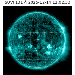 suvi - 2025-12-14T12:02:33.262000