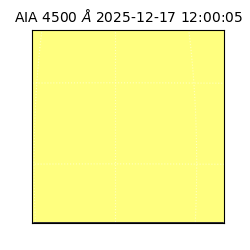 saia - 2025-12-17T12:00:05.955000