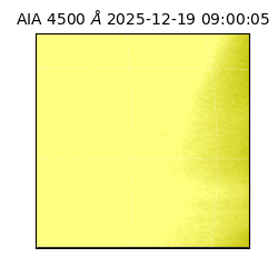 saia - 2025-12-19T09:00:05.962000