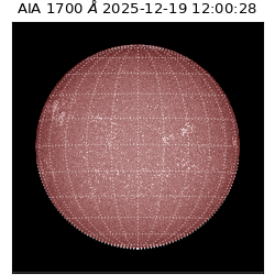 saia - 2025-12-19T12:00:28.718000