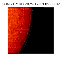 gong - 2025-12-19T05:00:02