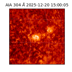 saia - 2025-12-20T15:00:05.121000