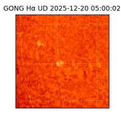 gong - 2025-12-20T05:00:02