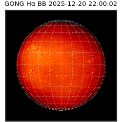 gong - 2025-12-20T22:00:02