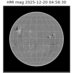 shmi - 2025-12-20T04:58:30.100000