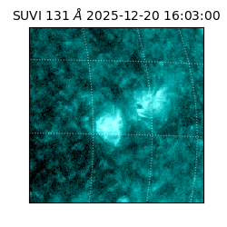 suvi - 2025-12-20T16:03:00.388000