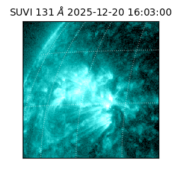 suvi - 2025-12-20T16:03:00.388000