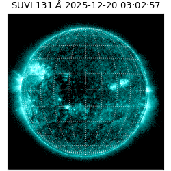 suvi - 2025-12-20T03:02:57.990000