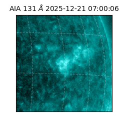 saia - 2025-12-21T07:00:06.622000
