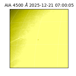 saia - 2025-12-21T07:00:05.963000