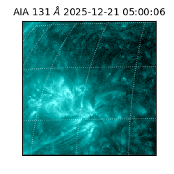 saia - 2025-12-21T05:00:06.638000