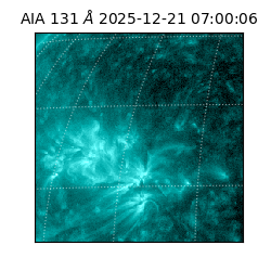 saia - 2025-12-21T07:00:06.622000