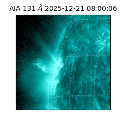 saia - 2025-12-21T08:00:06.622000