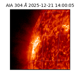 saia - 2025-12-21T14:00:05.129000