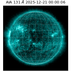 saia - 2025-12-21T00:00:06.626000