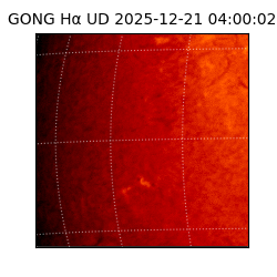 gong - 2025-12-21T04:00:02