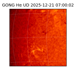 gong - 2025-12-21T07:00:02