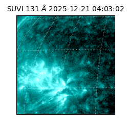 suvi - 2025-12-21T04:03:02.572000