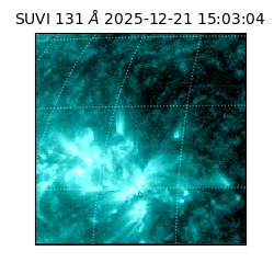 suvi - 2025-12-21T15:03:04.610000