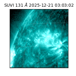 suvi - 2025-12-21T03:03:02.390000